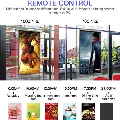 Двойной экран 55 дюймов высокая яркость рекламный дисплей LCD плеер 1500 нит